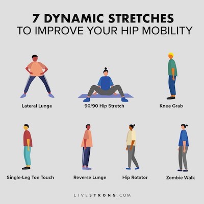 Seven dynamic stretches to improve hip mobility