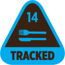 Intermediate Food Tracker